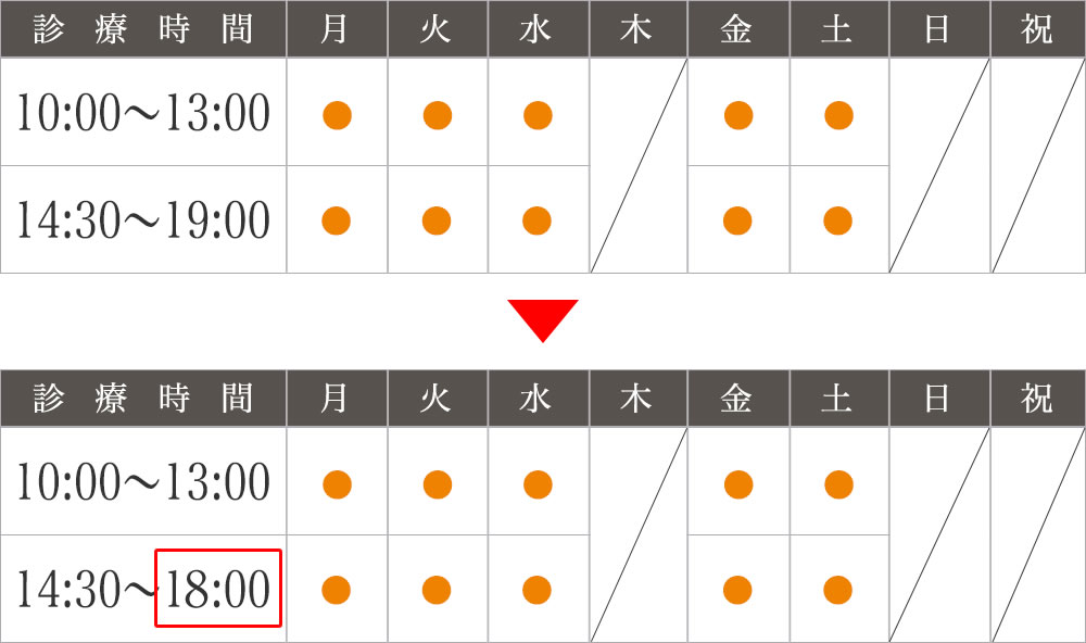 診療時間